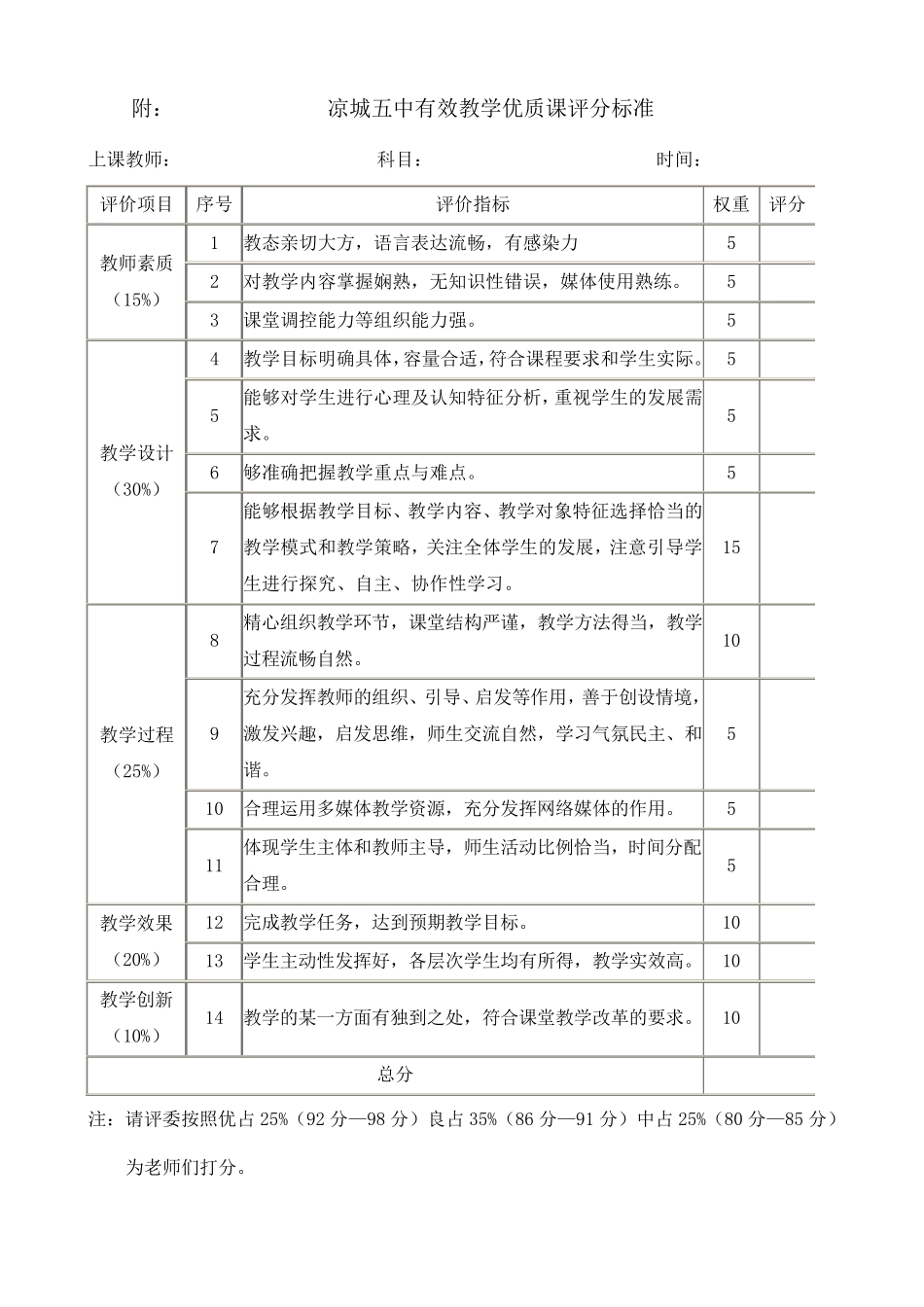 优质课评比方案、细则_第1页