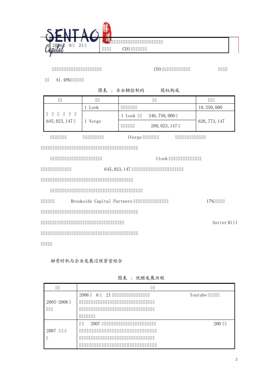 优酷融资技巧_第3页