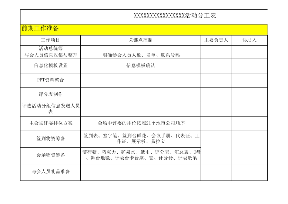 会务分工表模板_第1页