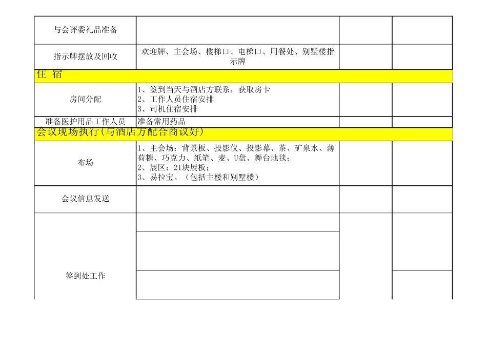 会务分工表模板_第2页