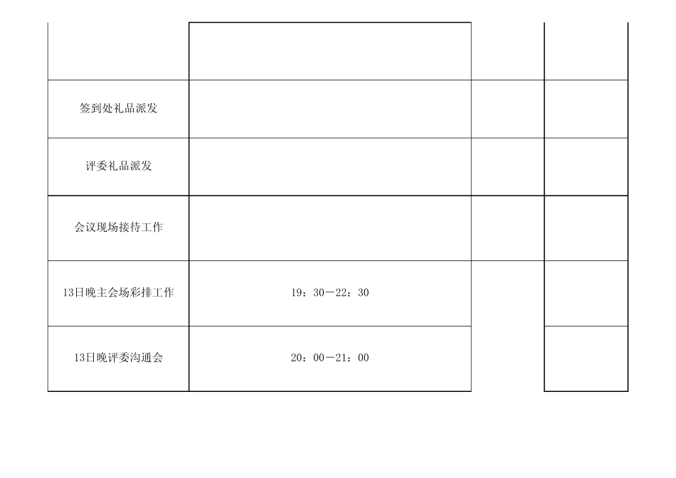 会务分工表模板_第3页