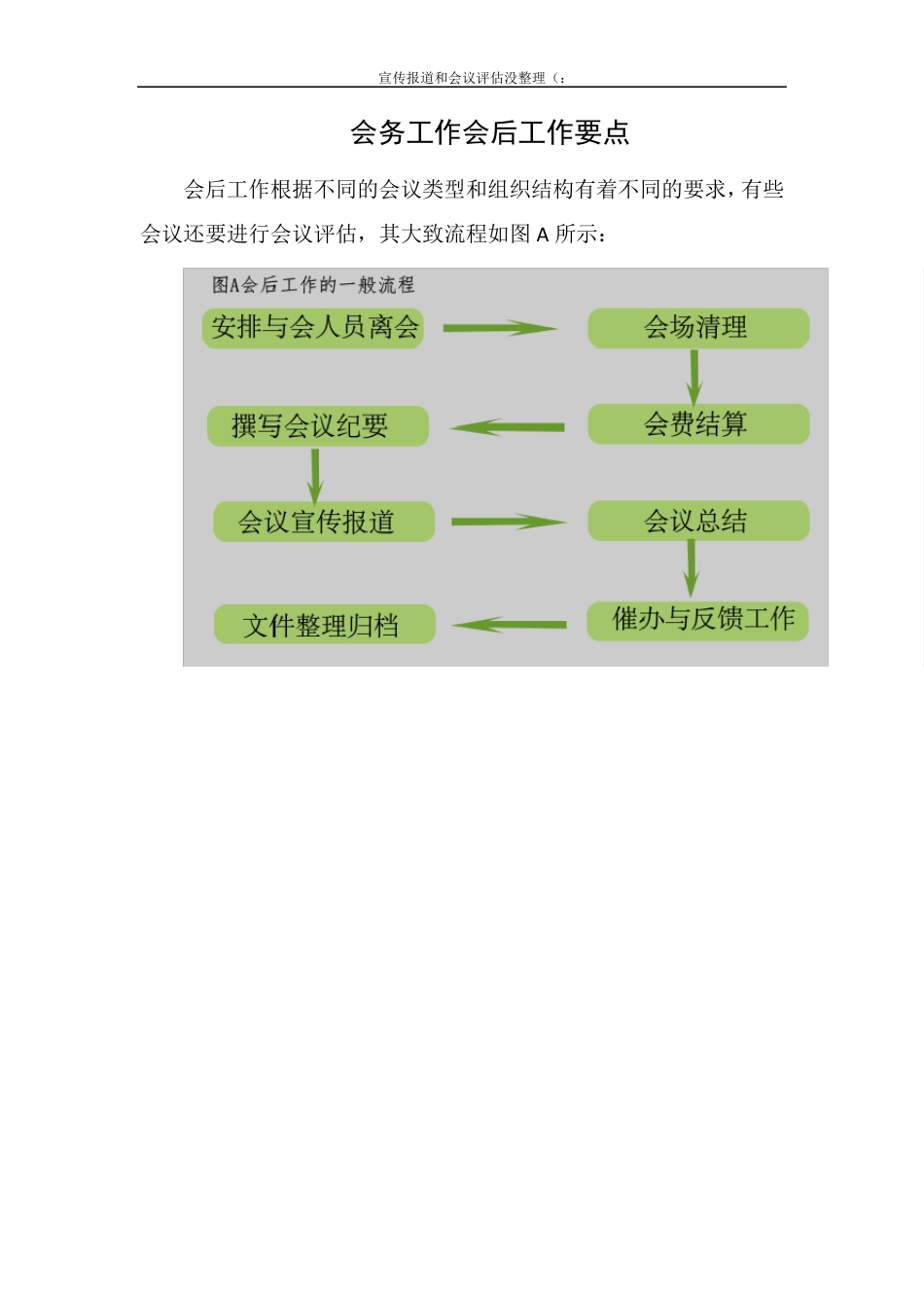 会务工作会后工作要点_第1页