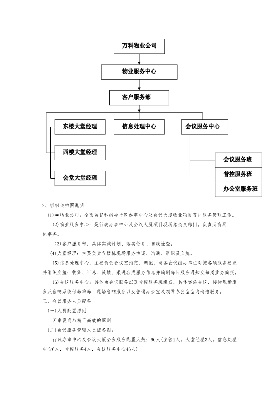 会务服务方案_第2页