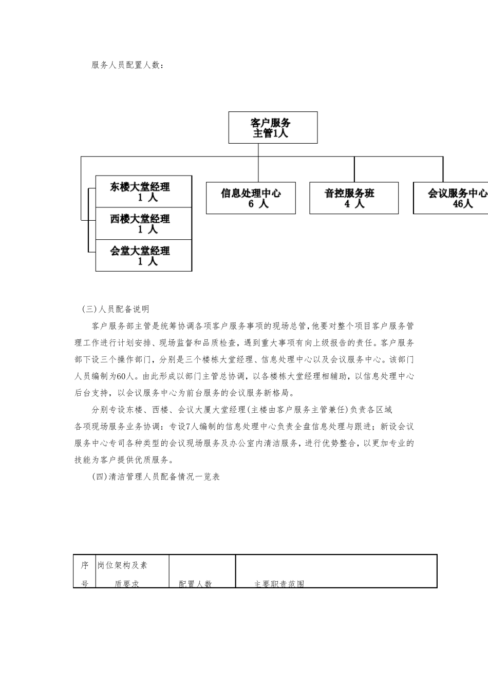 会务服务方案_第3页