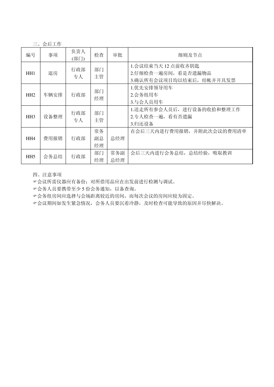 会务管理常用表格_第3页