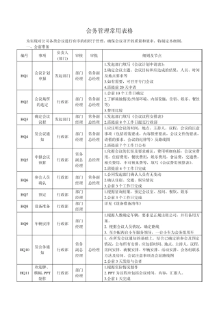 会务管理常用表格