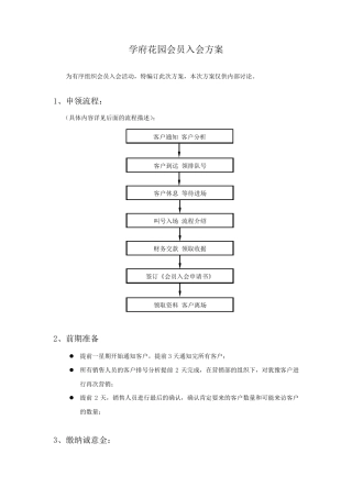 会员入会方案
