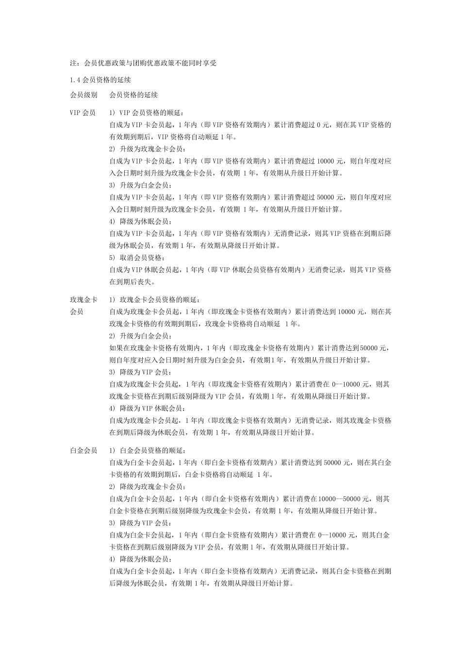 会员分级管理规则_第2页