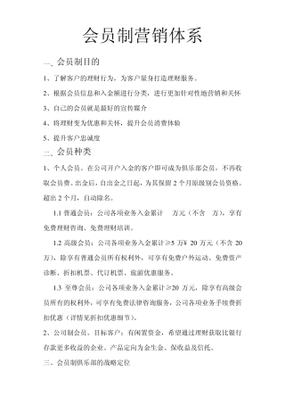 会员制营销体系