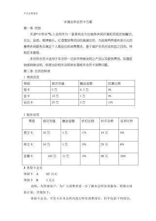 会员卡正式方案