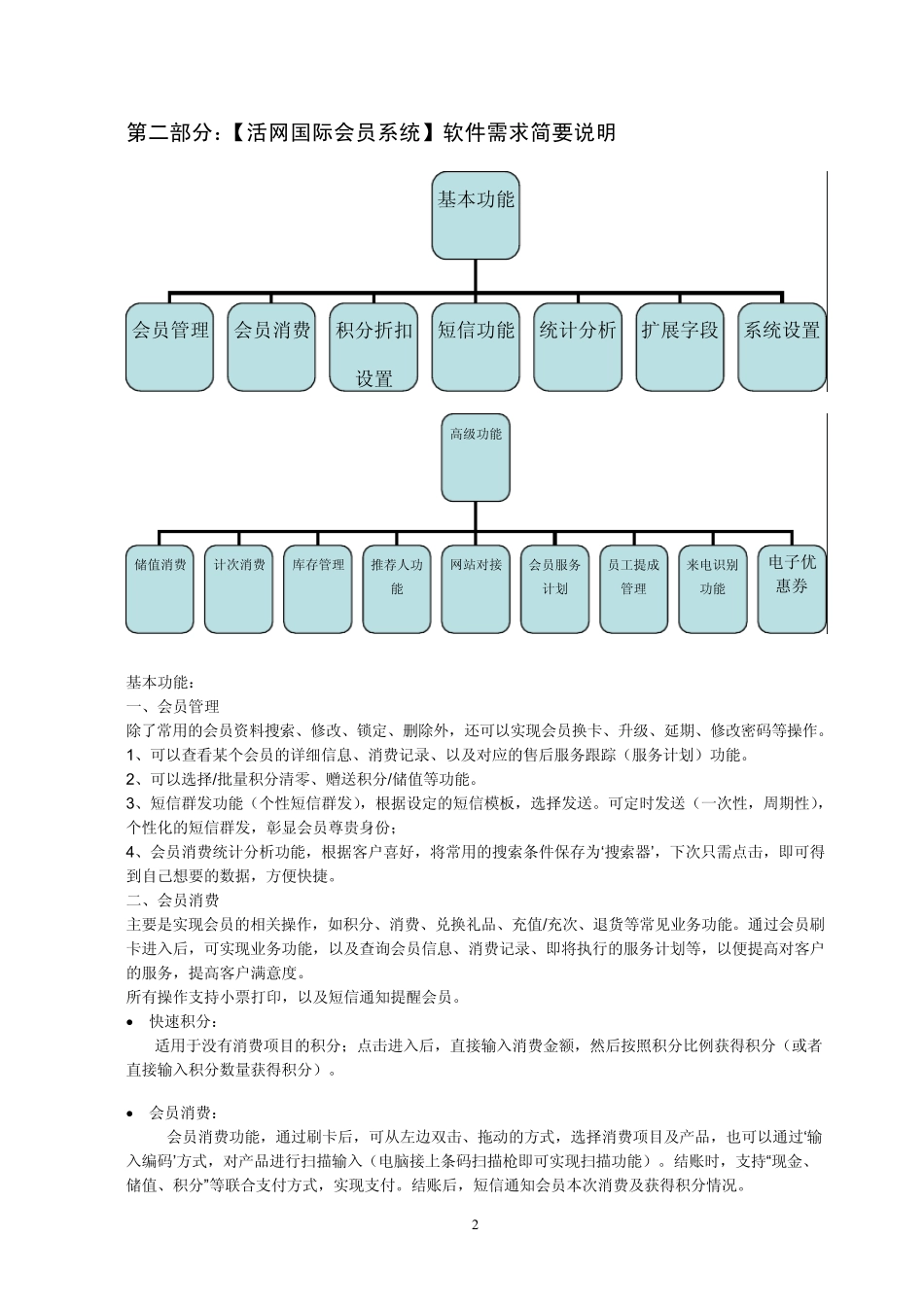 会员管理系统_需求框架与功能需求说明_2011_第2页