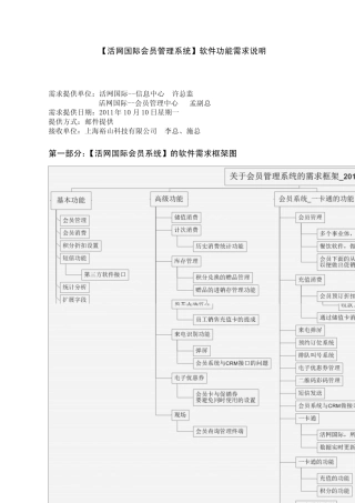 会员管理系统_需求框架与功能需求说明_2011