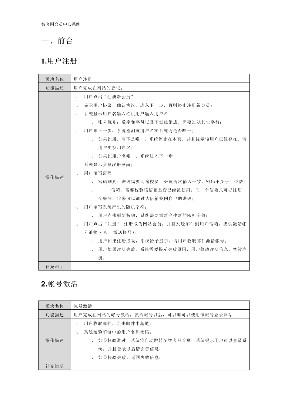 会员系统详细设计文档_第3页