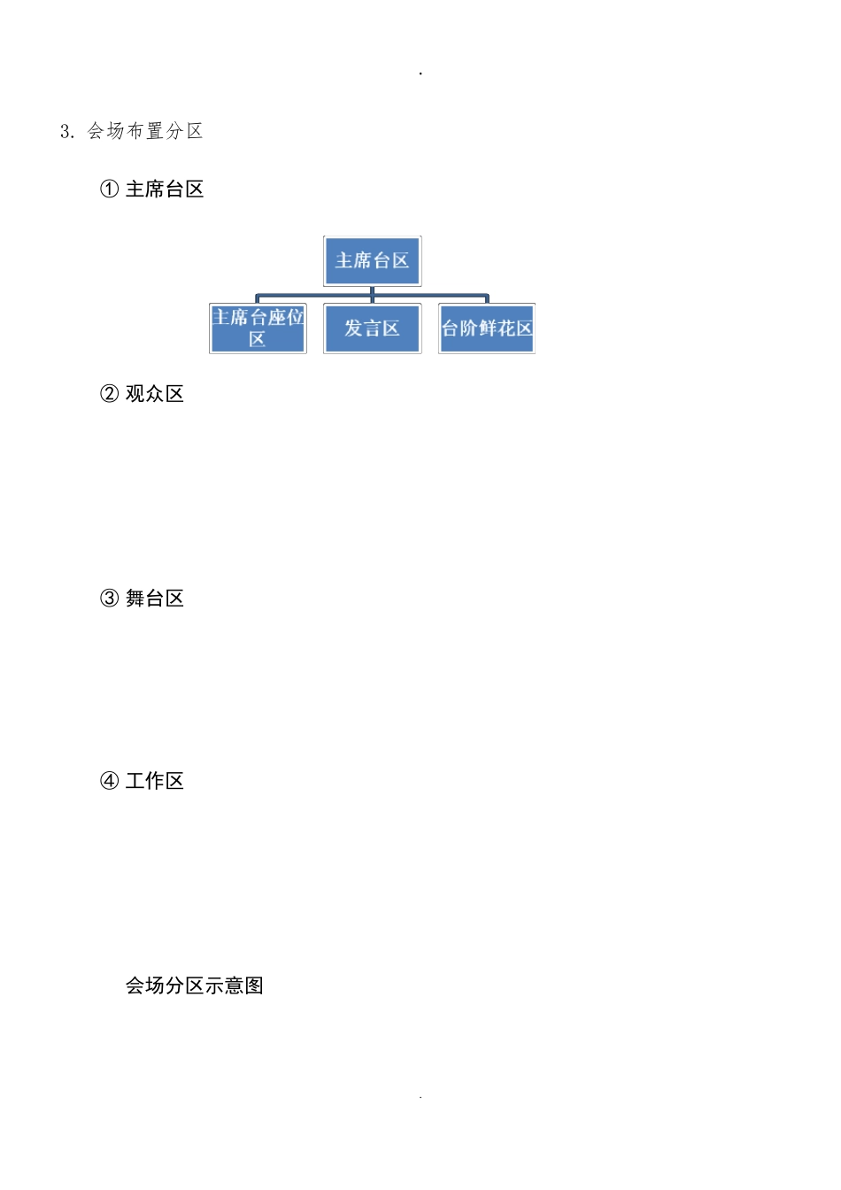 会场布置策划方案_第3页