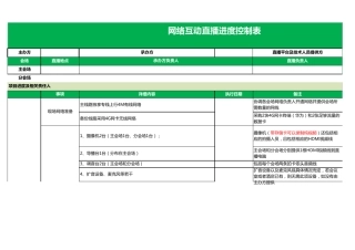 会场网络直播进度控制表范例