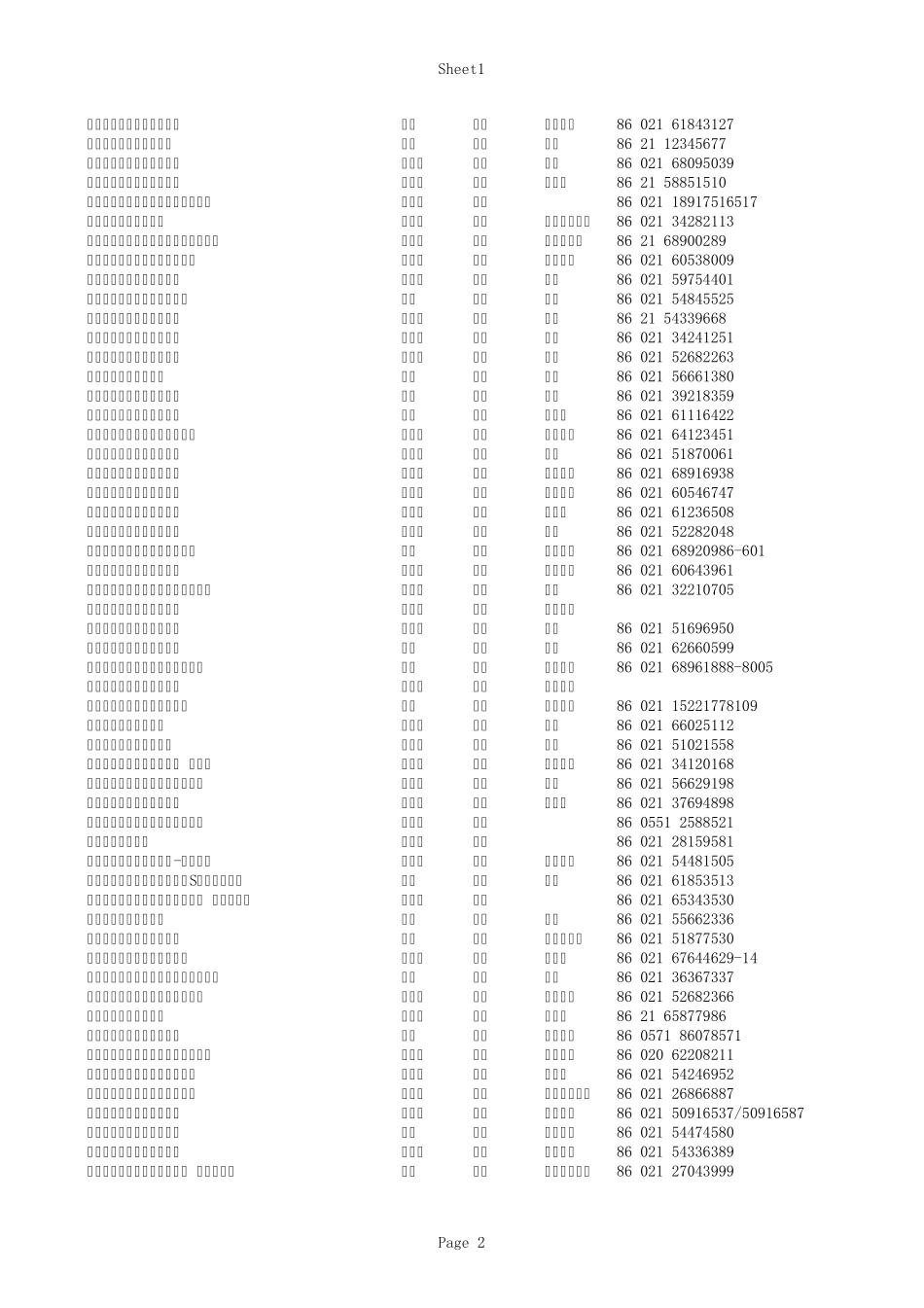 会展会议公司名册_第2页