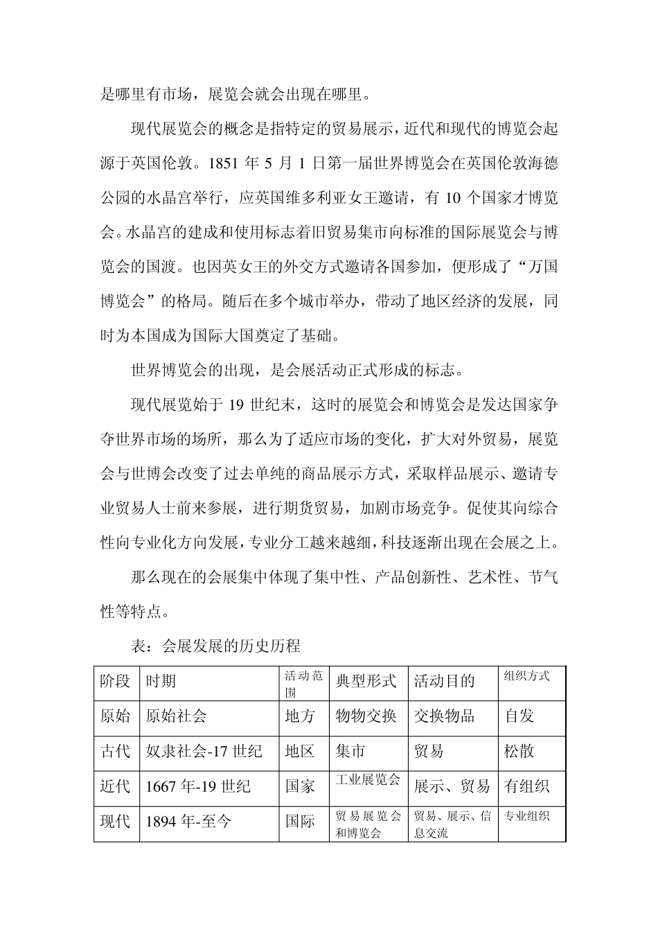 会展旅游概述终结版_第2页