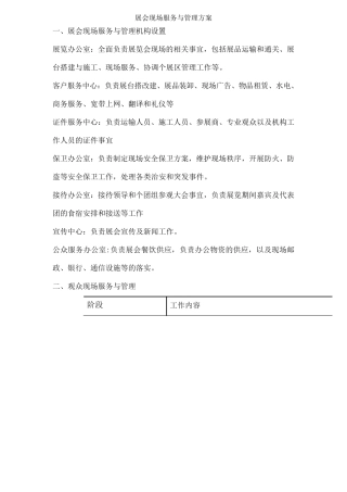 会展现场服务与管理方案