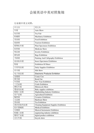 会展英语中英对照集锦