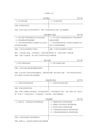 会计T型账户汇总