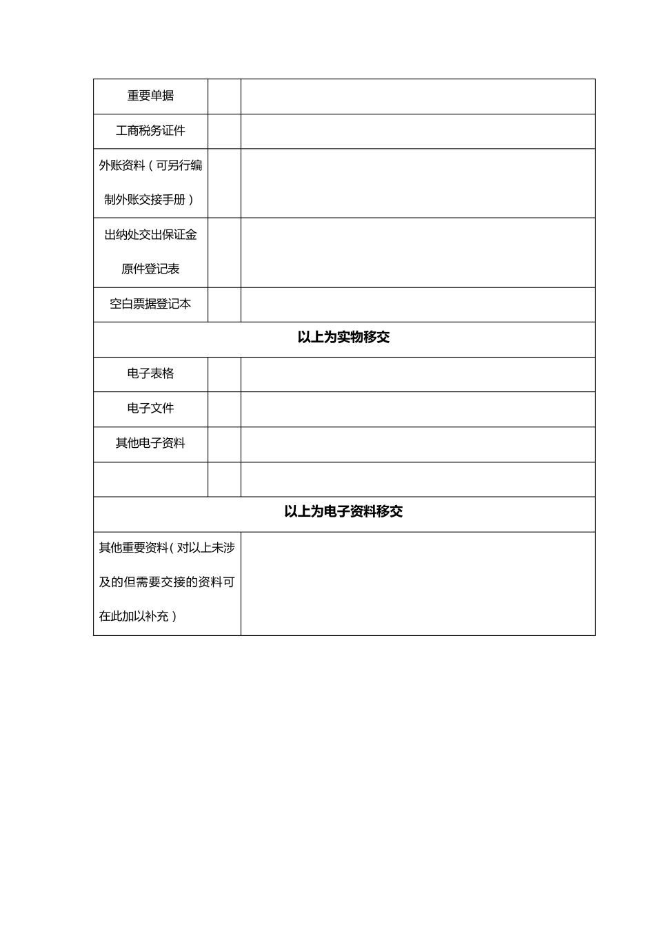 会计、出纳交接表模板_第2页