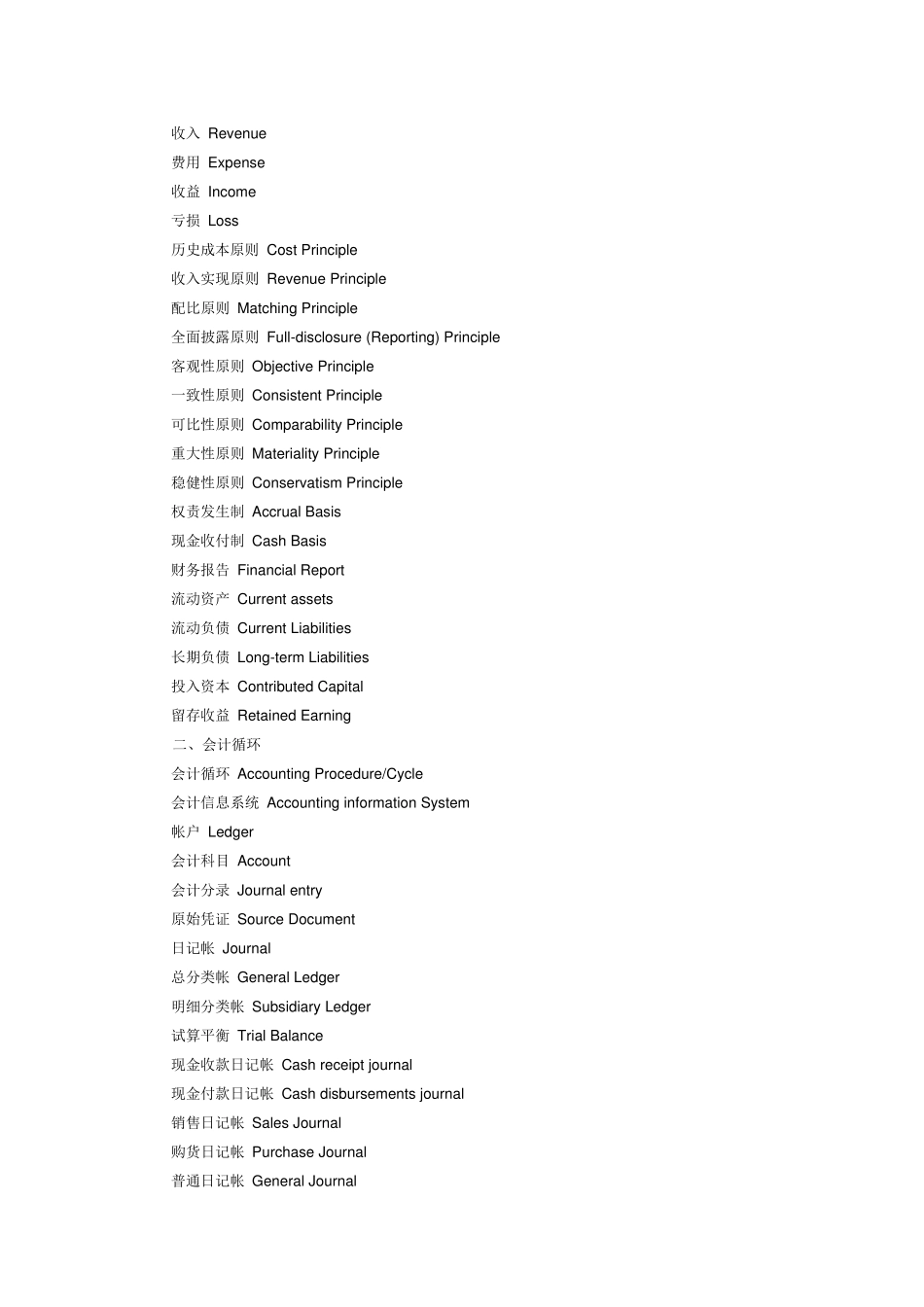 会计专业专业术语中英文对照_第2页