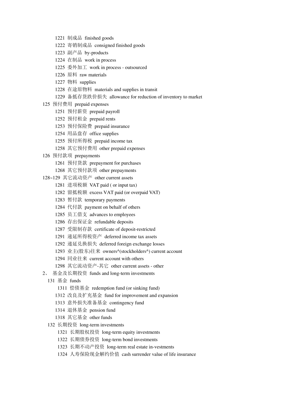 会计专业术语中英文对照表_第2页