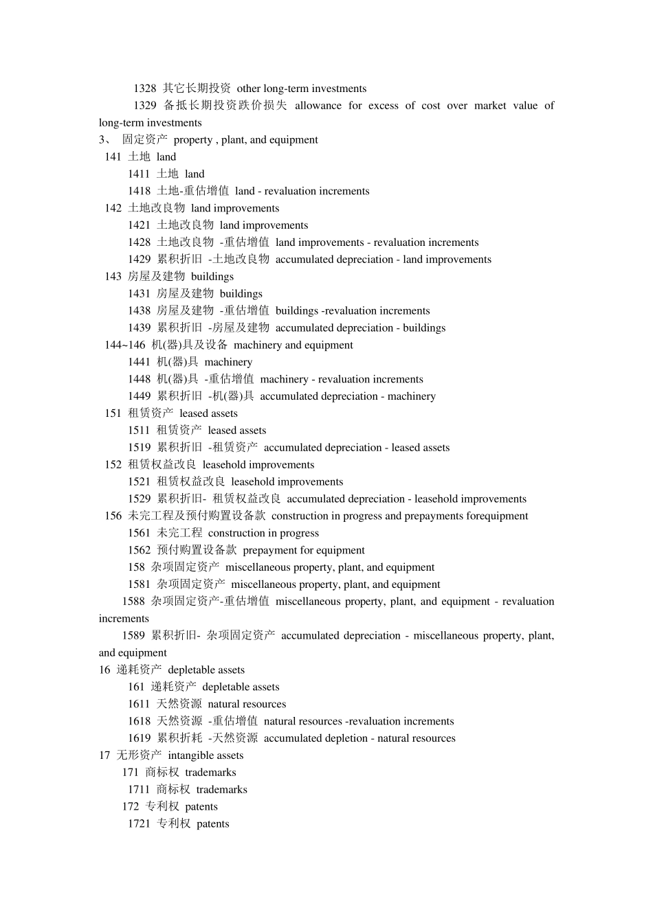 会计专业术语中英文对照表_第3页