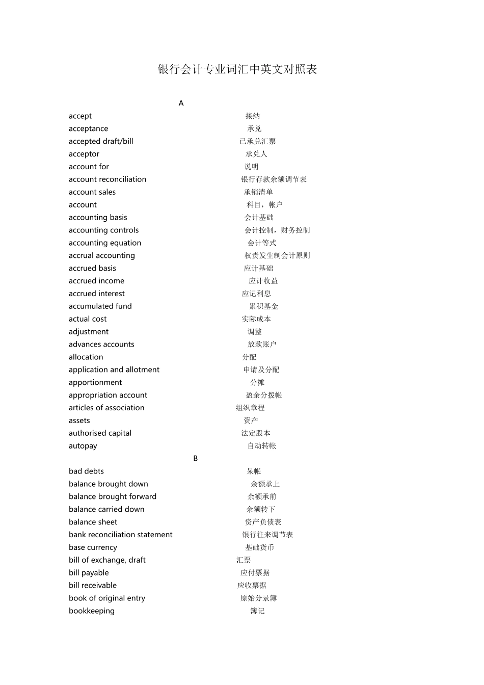 会计专业词汇中英文对照表_第1页