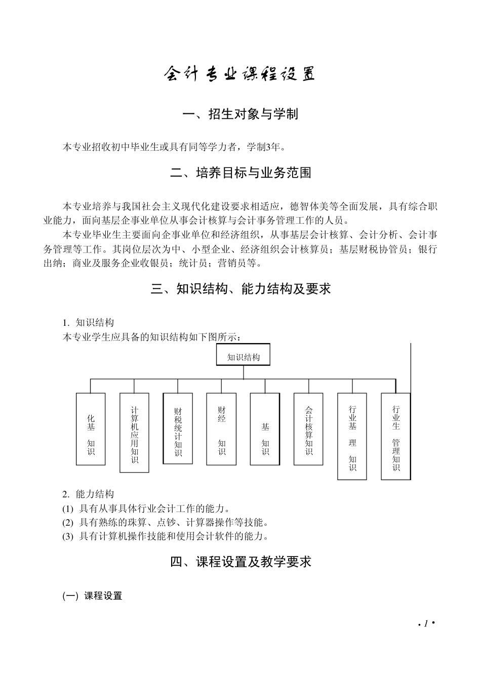 会计专业课程设置_第1页