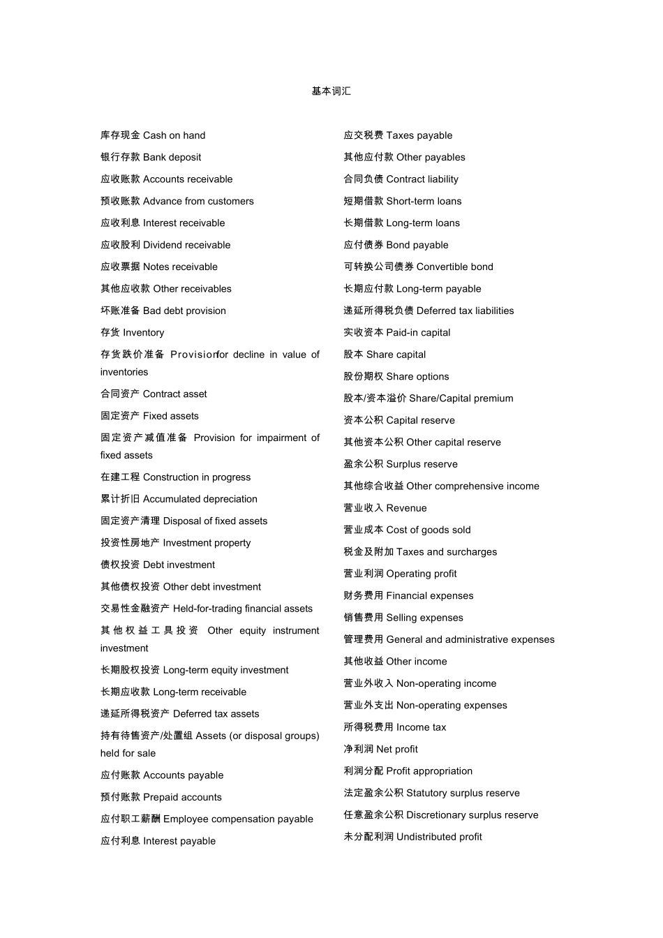 会计中英文词汇对照(2018新准则)_第1页