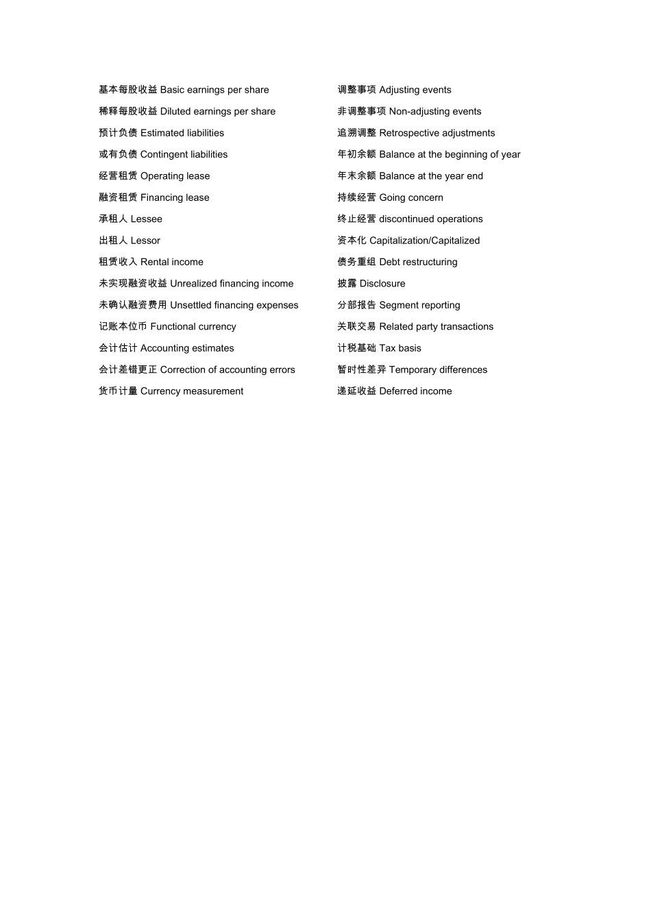 会计中英文词汇对照(2018新准则)_第2页