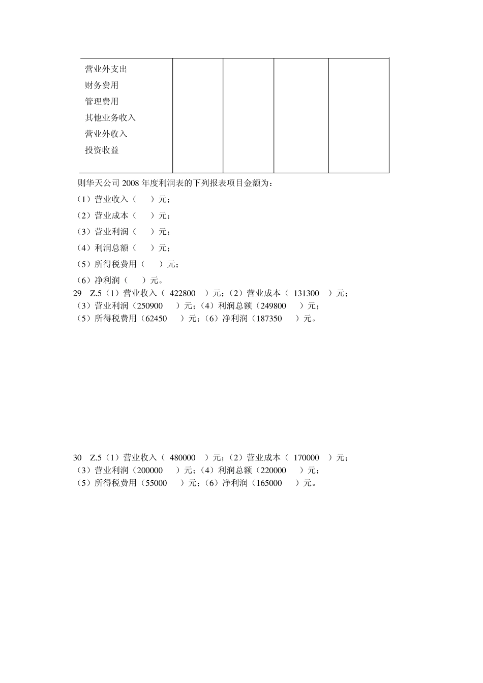 会计从业资格证综合题之利润表的编制_第3页