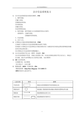 会计信息系统复习