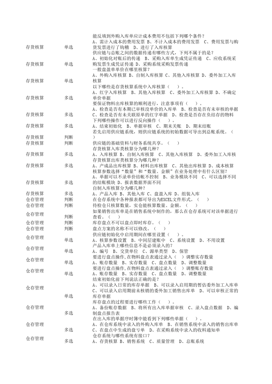 会计信息系统实验教程考题_第2页