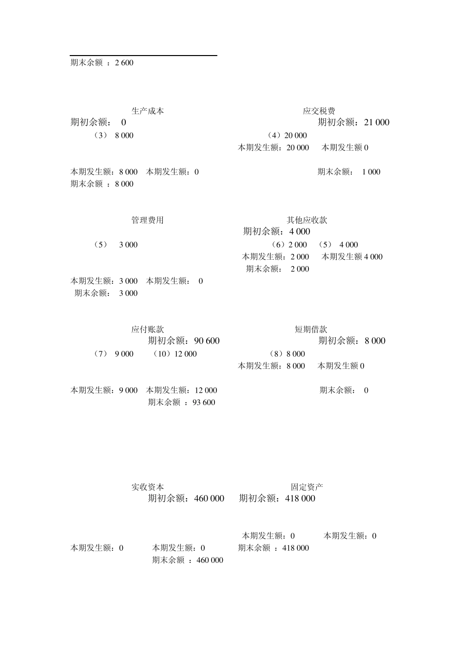 会计借贷记账法的练习题_第3页