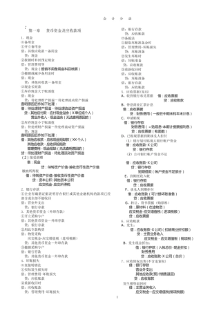 会计凭证分录大全