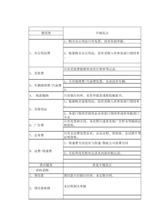 会计凭证附件要求