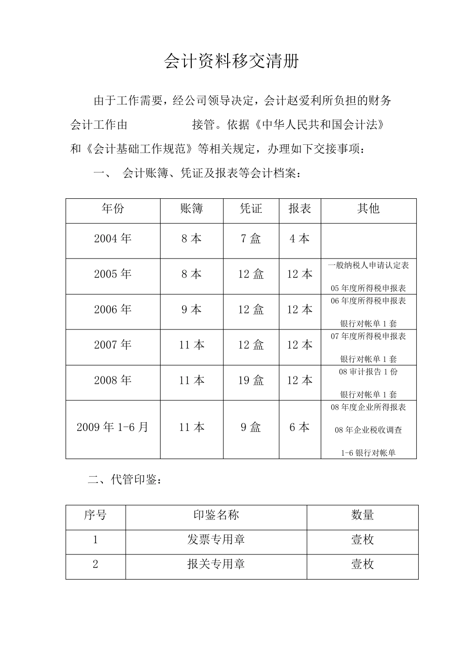 会计出纳交接表_第1页