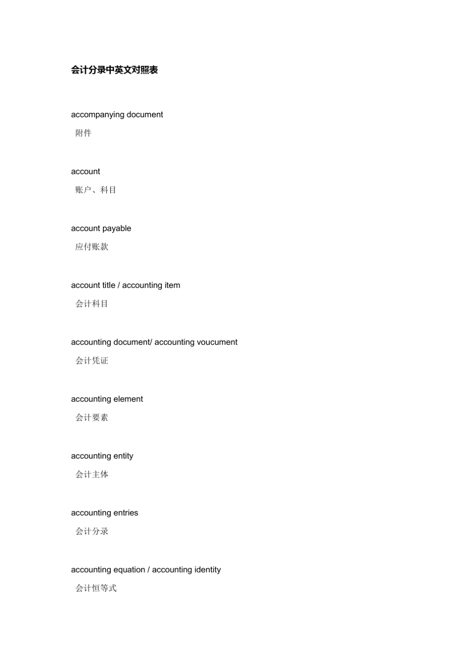 会计分录中英文对照表_第1页