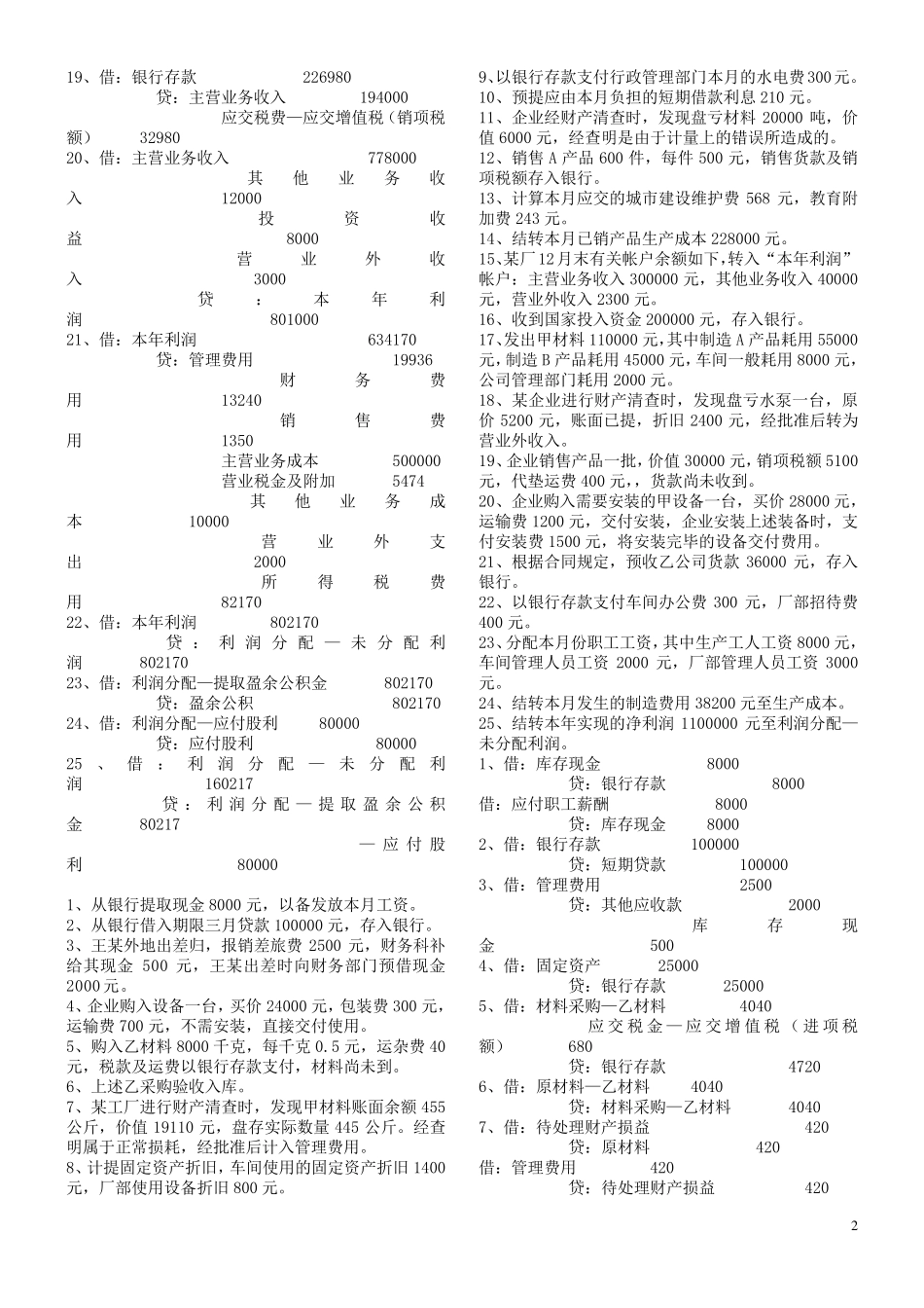 会计分录习题及答案(从业必备练习)_第2页