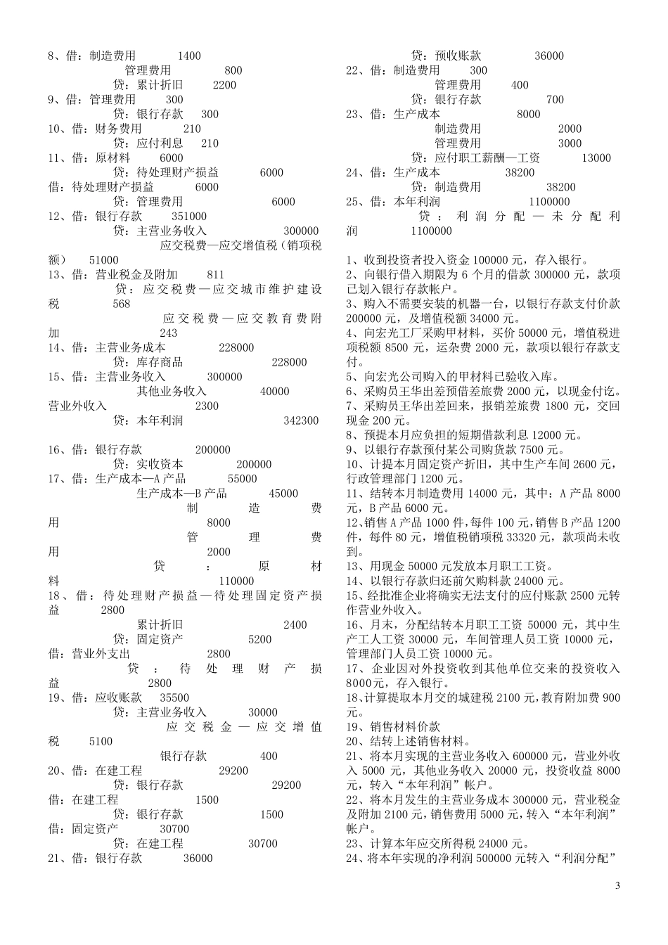 会计分录习题及答案(从业必备练习)_第3页
