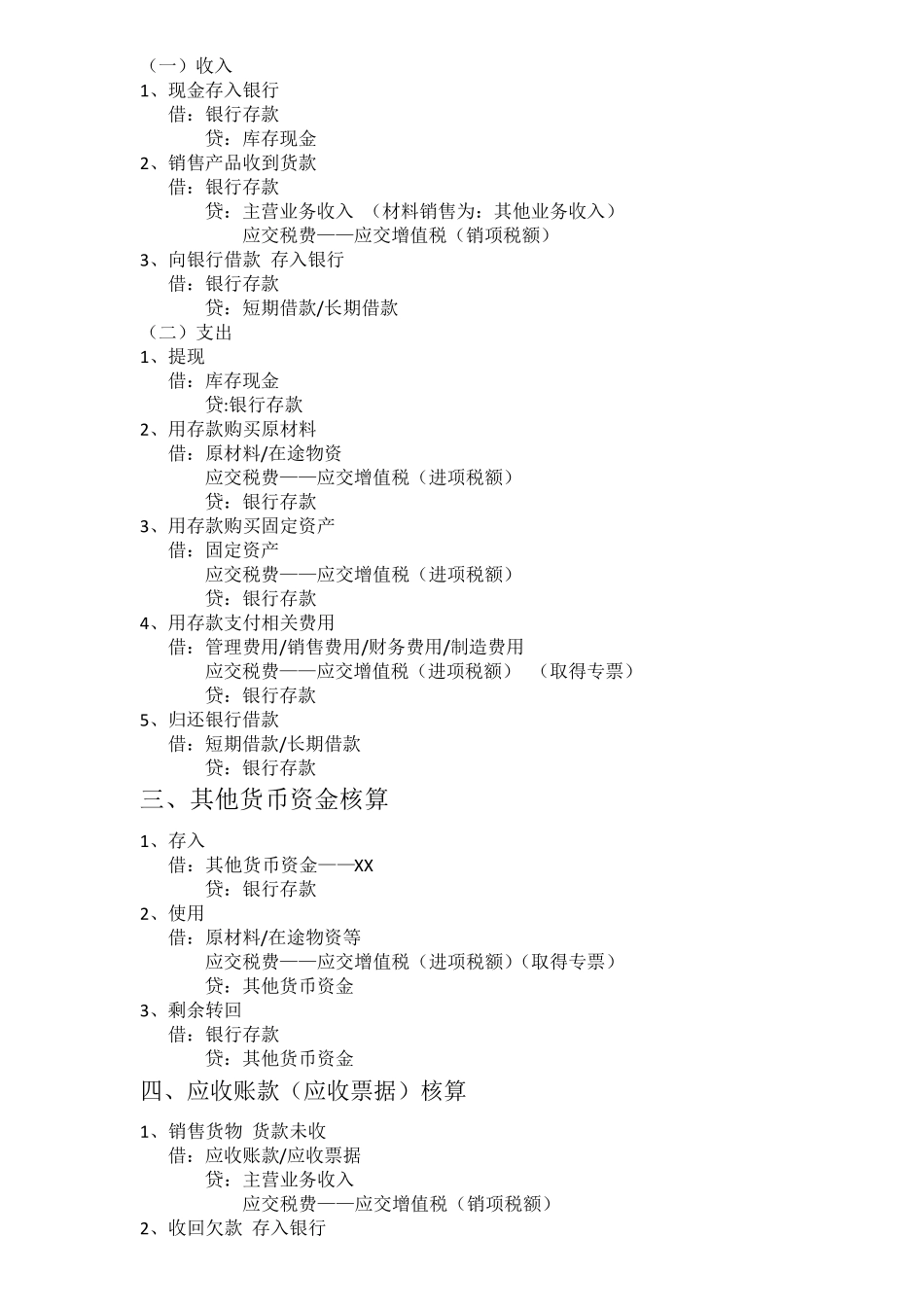 会计分录大全_第2页