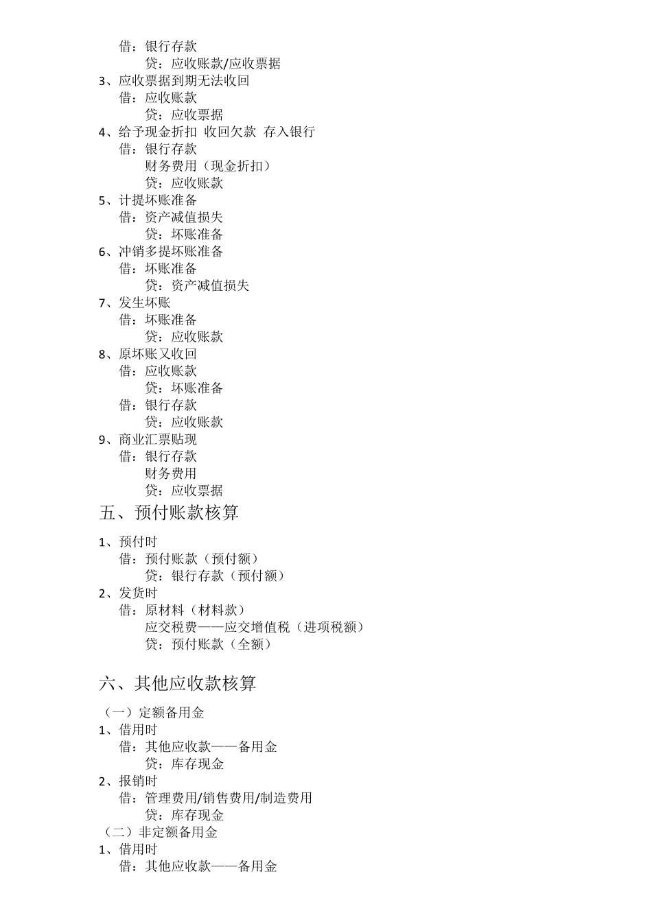 会计分录大全_第3页
