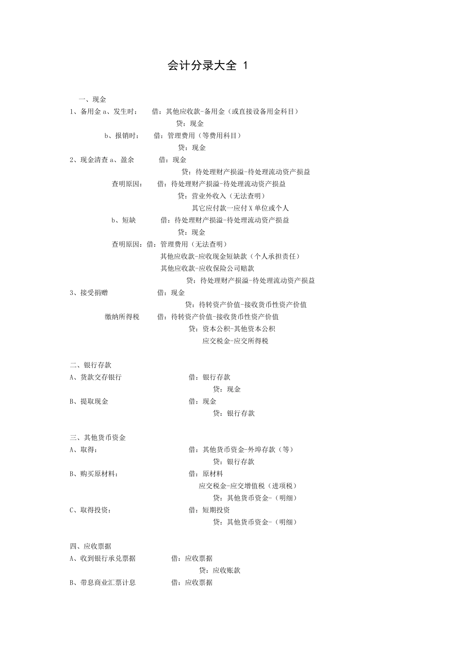 会计分录大全1_第1页