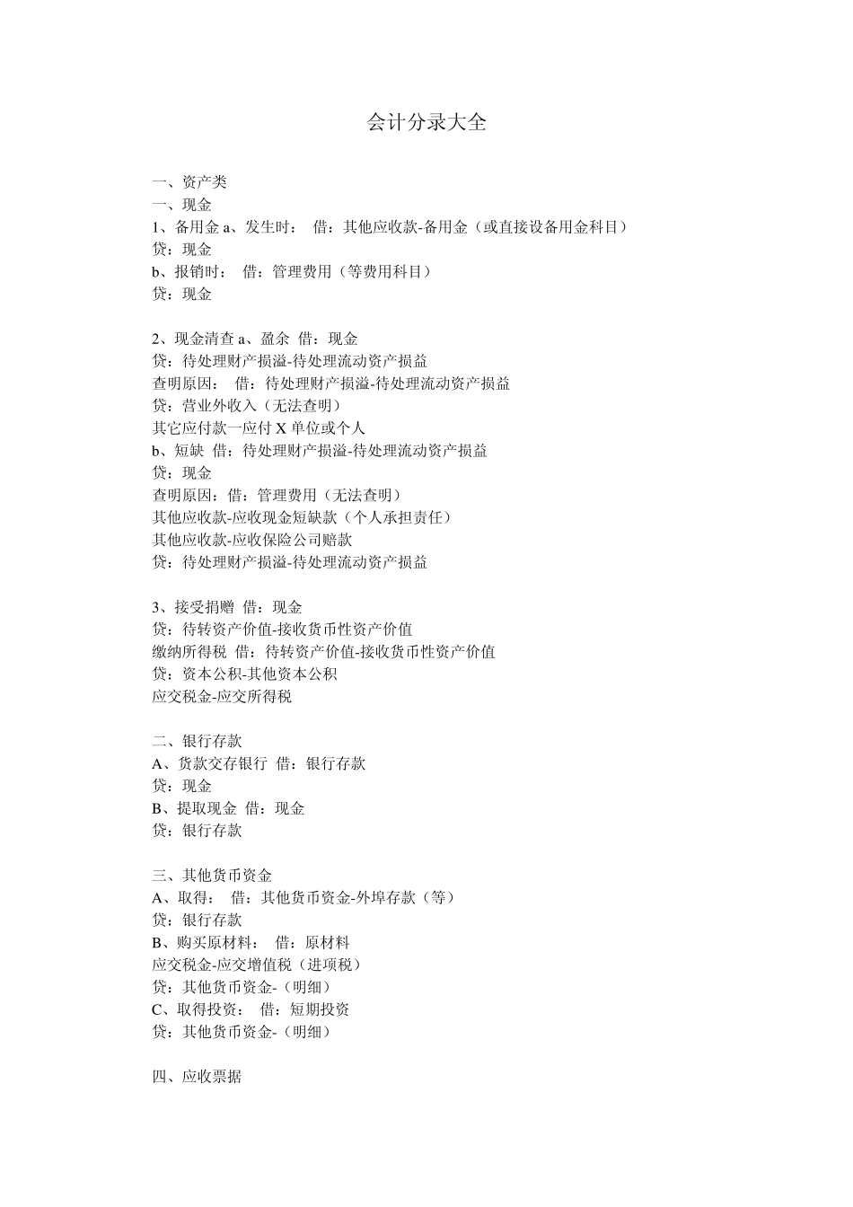 会计分录大全—口诀_第1页