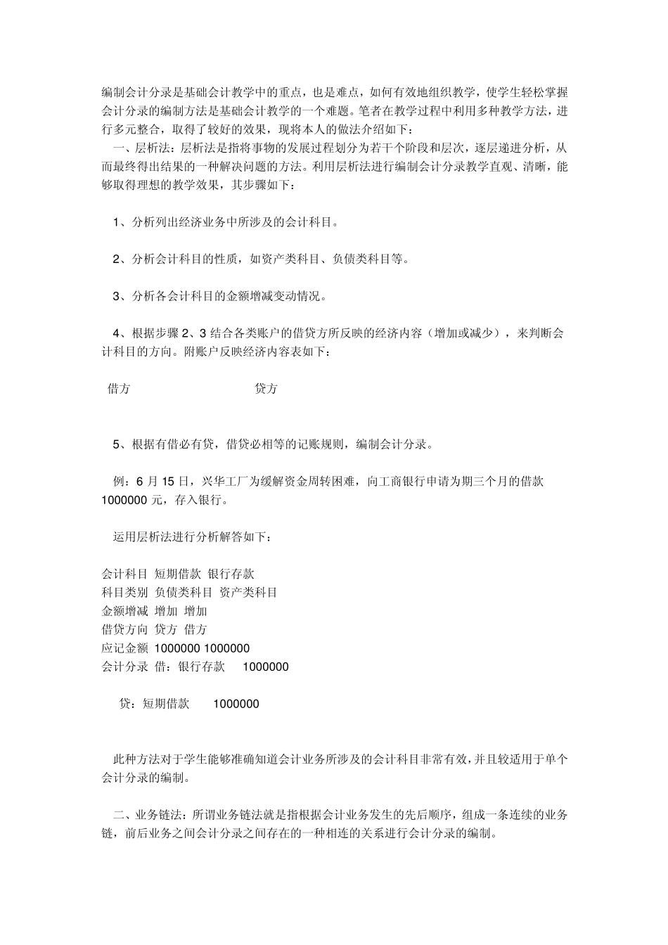 会计分录方法_第1页