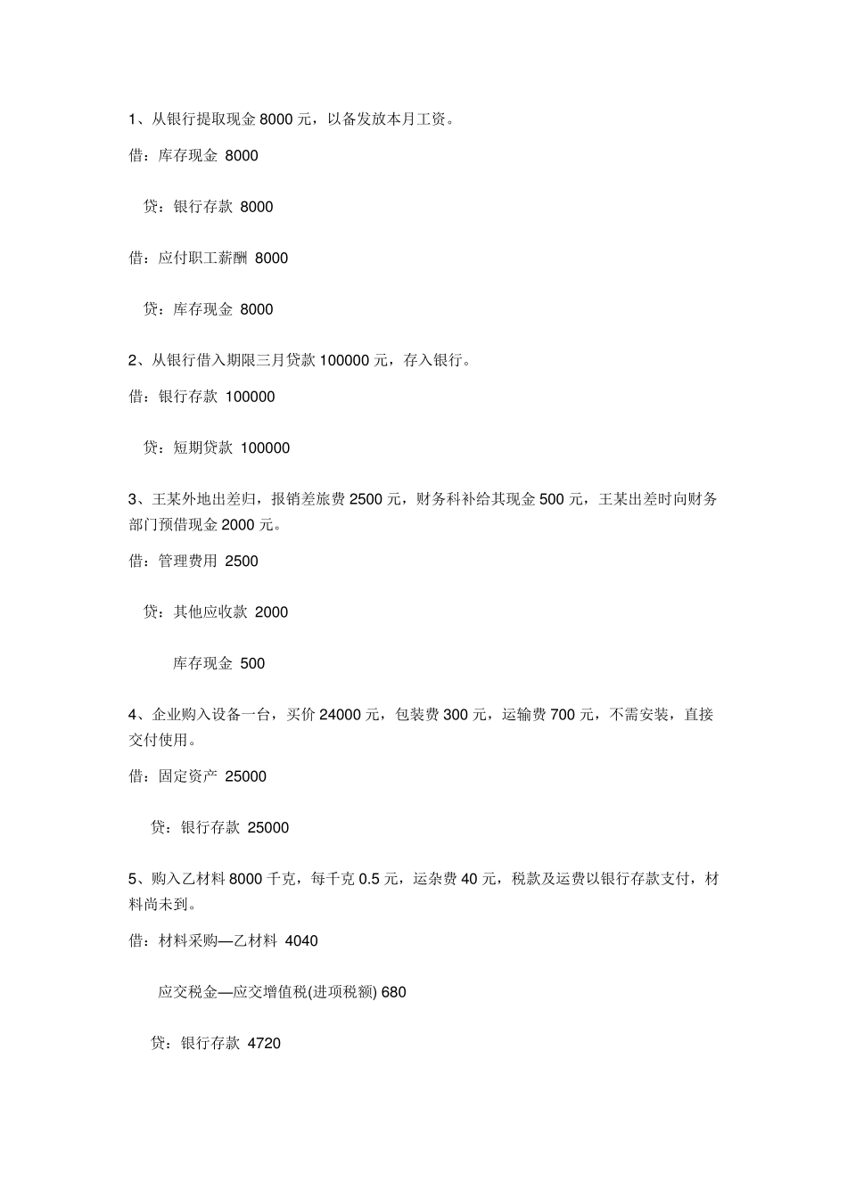 会计分录简单举例_第1页