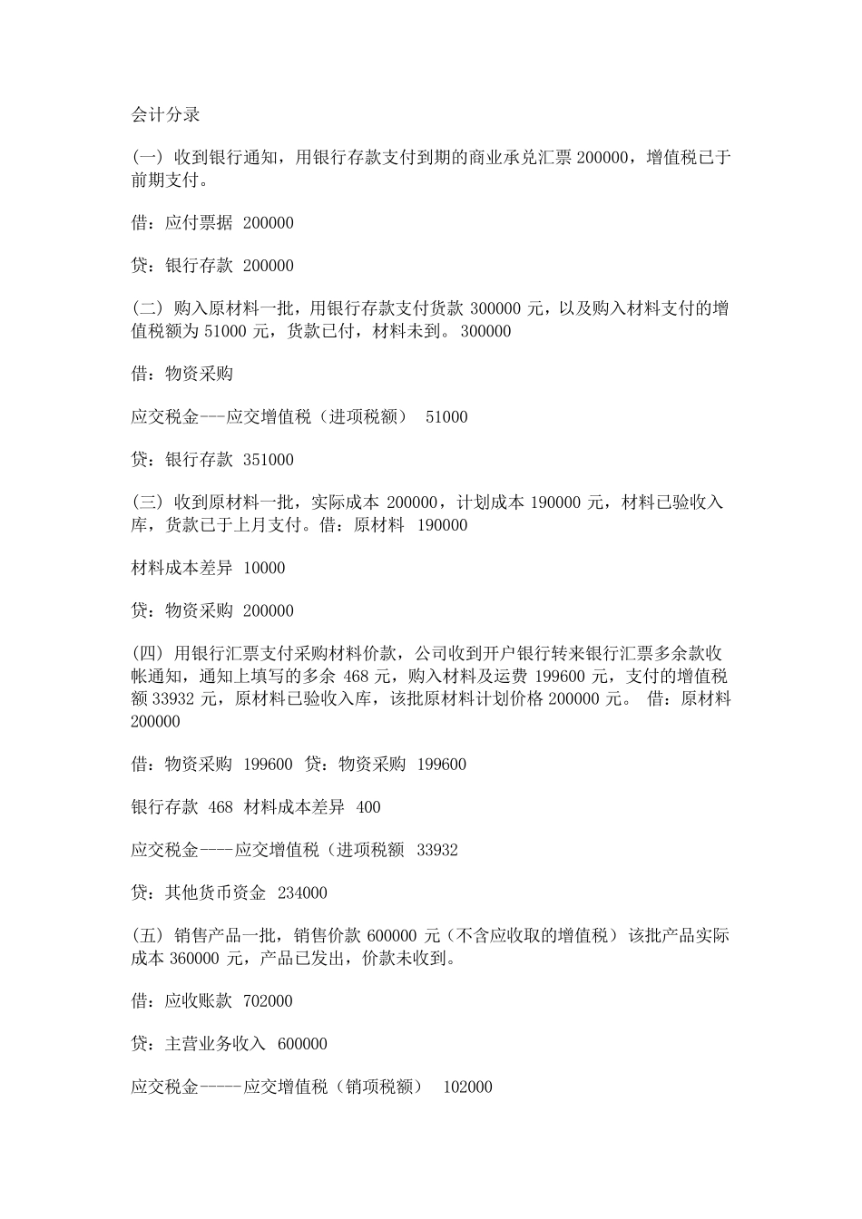 会计分录非营利组织会计_第1页