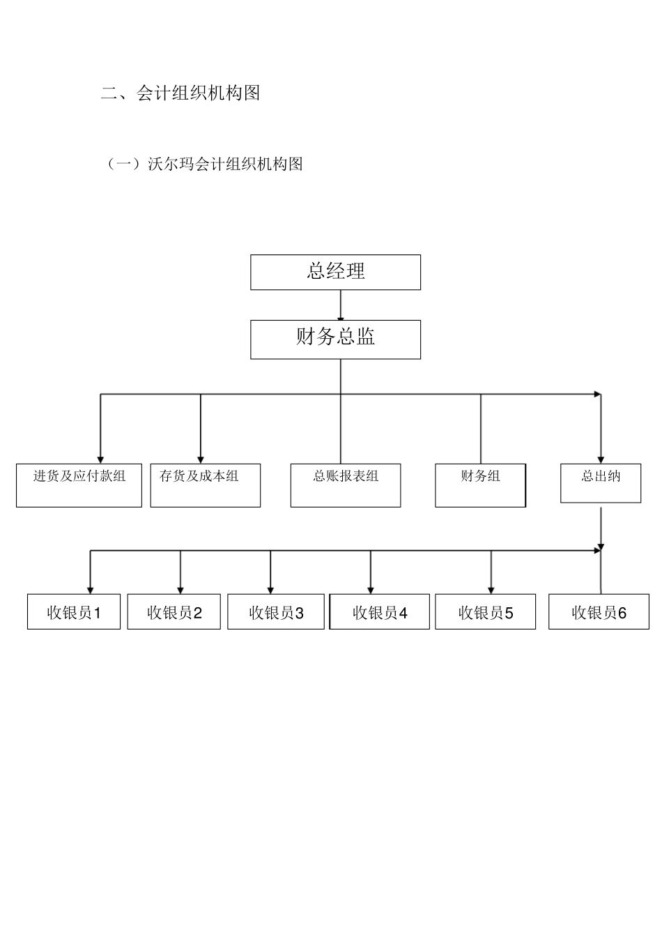 会计制度设计案例_第3页